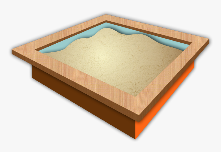 Netsuite Sandbox, HD Png Download