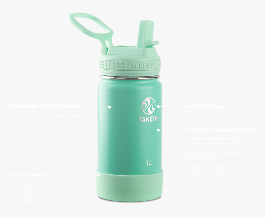 Water Bottle, HD Png Download