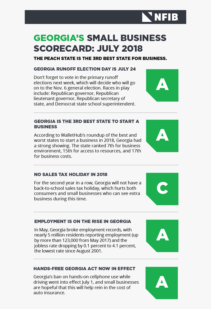 2019 California Economy, HD Png Download