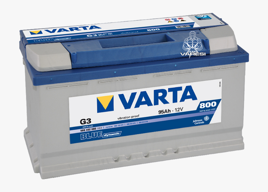 Automotive Battery Png Image - Varta Blue Dynamic 60ah, Transparent Png