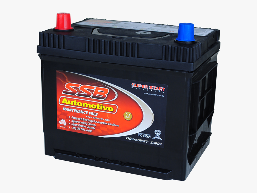 Battery Now, HD Png Download