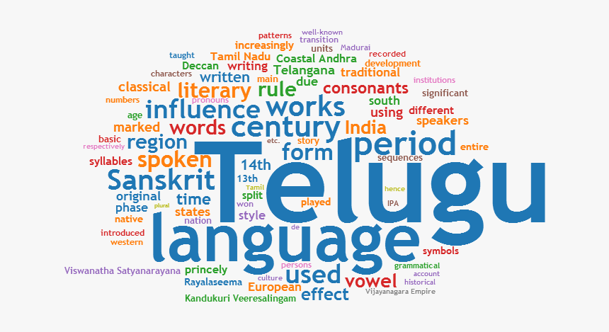 Telugu Words In Png, Transparent Png