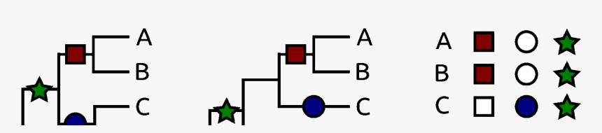Sivalingam Png, Transparent Png