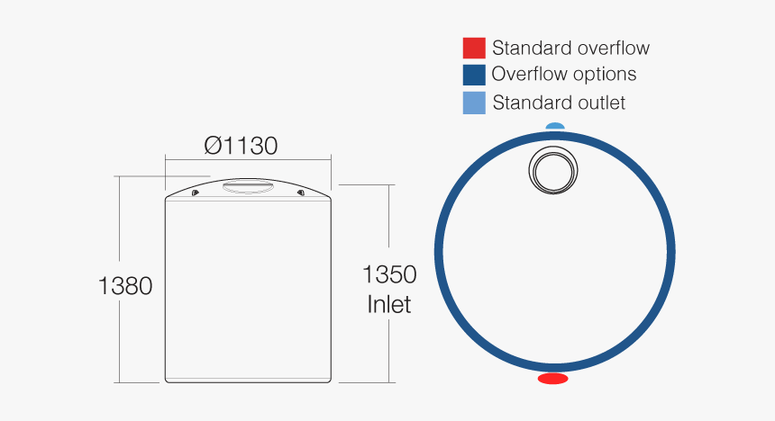 Diagram, HD Png Download