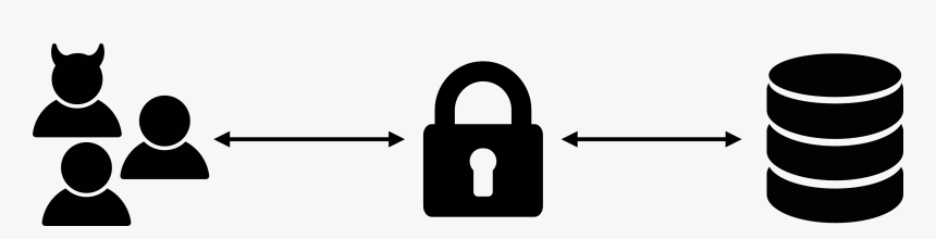 Essay About Taj Mahal Granite Level - Database Access Control, HD Png Download