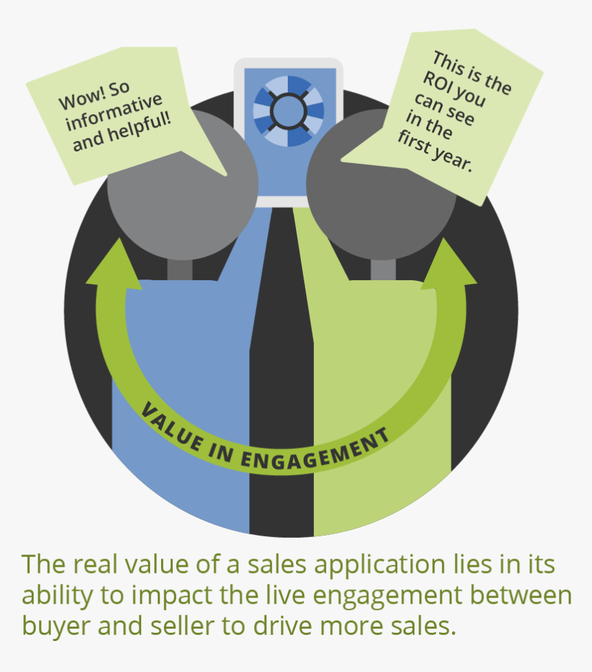 Graphic Design, HD Png Download