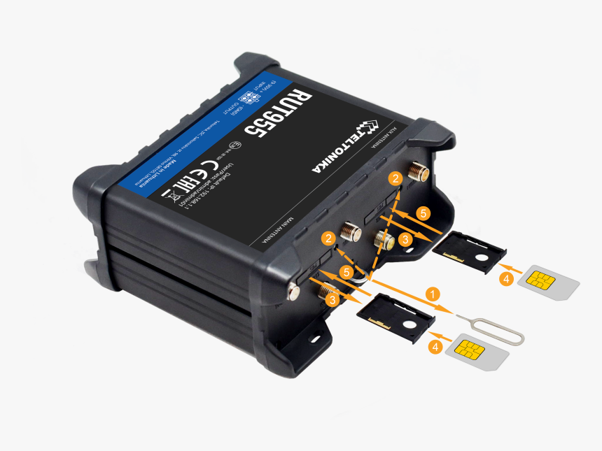 Teltonika Rut955, HD Png Download