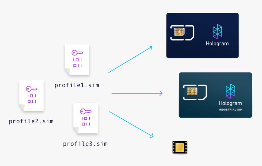 Diagram, HD Png Download