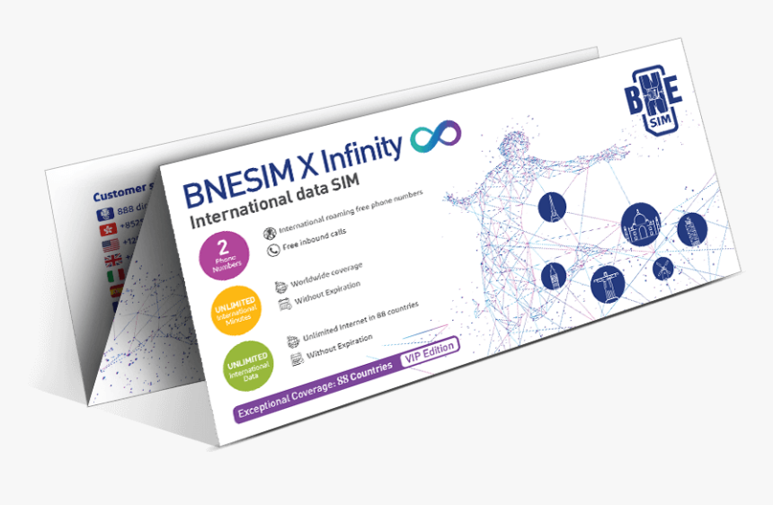 Free Data International Sim Card, HD Png Download