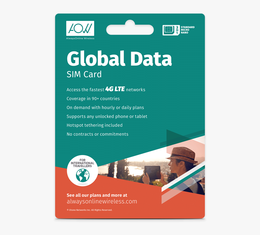 Alwaysonline Sim 購入, HD Png Download