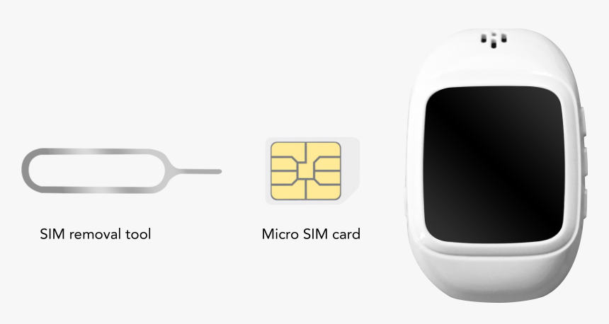 Mobile Phone, HD Png Download