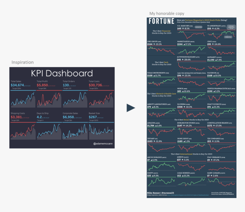 Michael - Computer Icon, HD Png Download