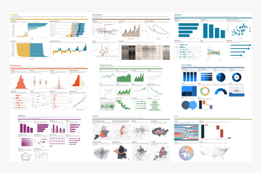Vizwiz Tableau, HD Png Download