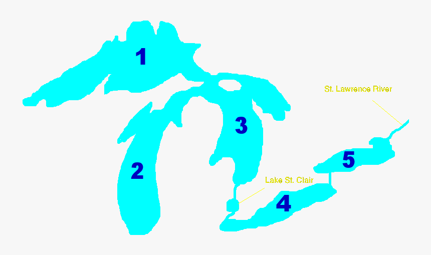 Name The Great Lake, HD Png Download