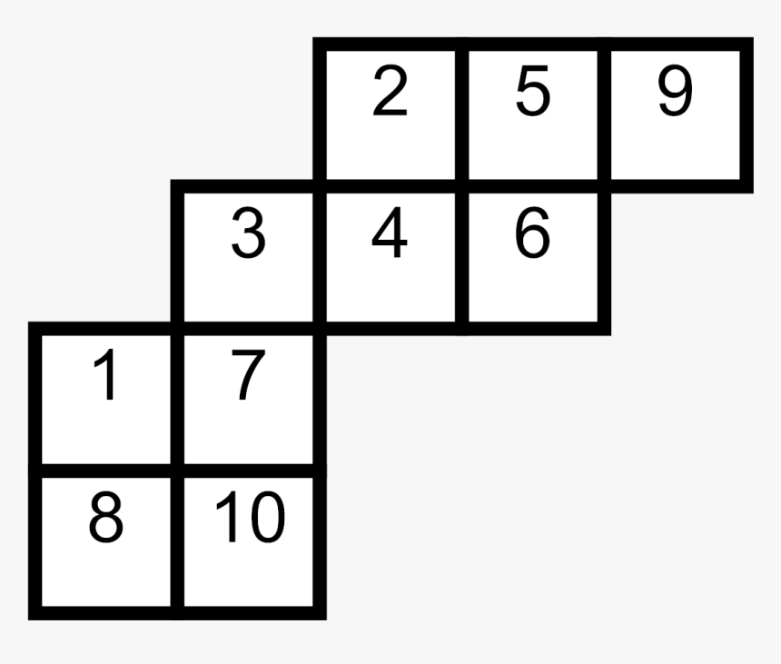 Diagram, HD Png Download