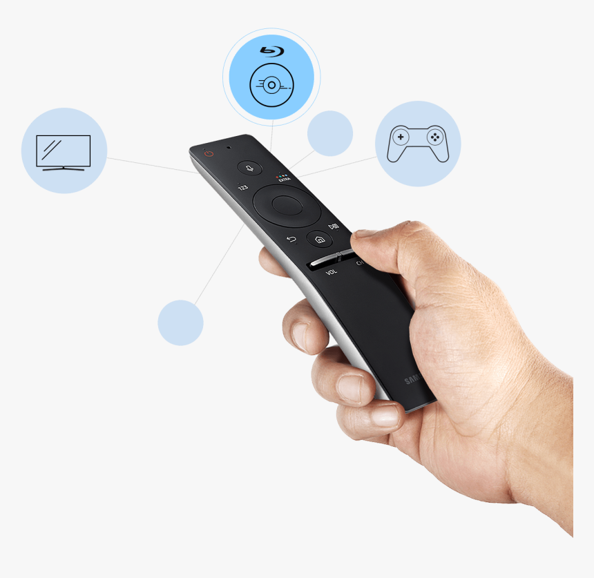 A Hand Holds A Remote Control And Function Icons Are - Samsung Tv Remote Backlit, HD Png Download