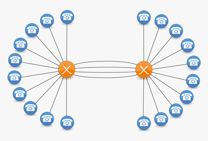 4 Trunk Exchange - Circle, HD Png Download
