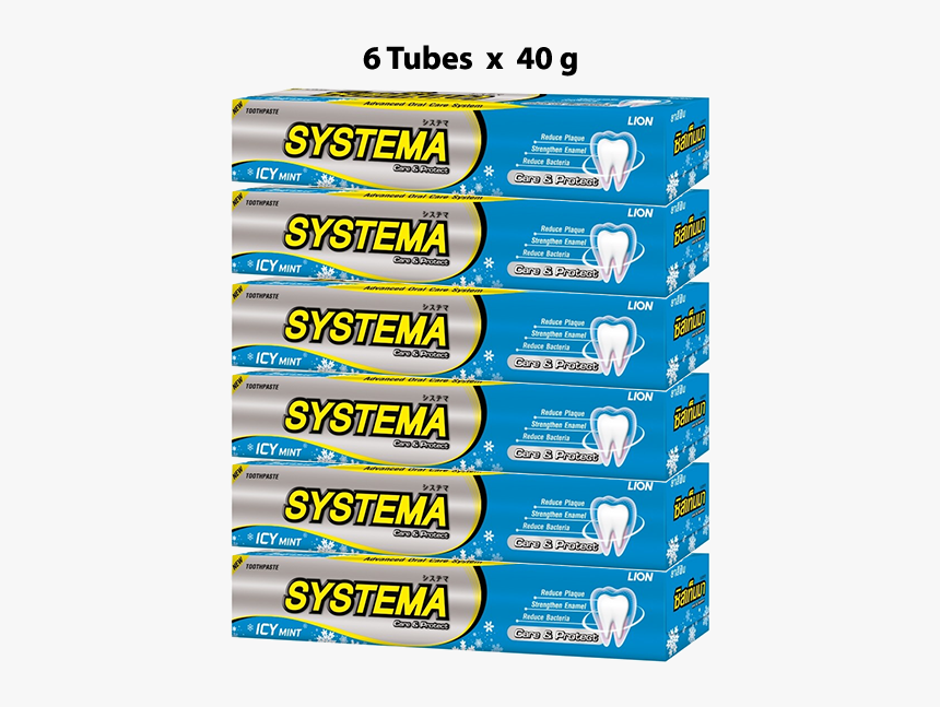 ยาสีฟัน Systema, HD Png Download