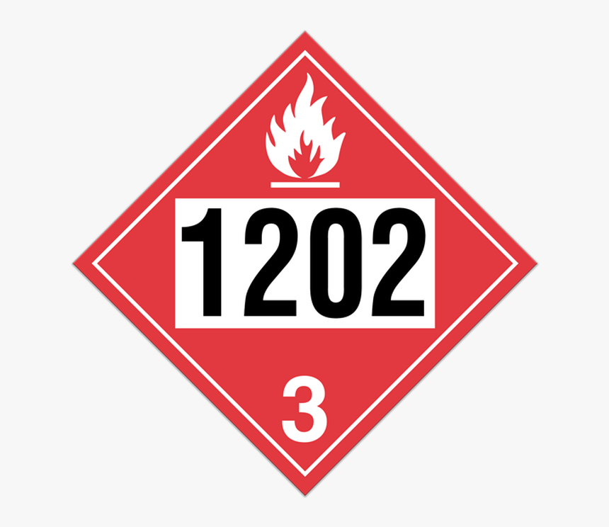 Dot Placards, HD Png Download