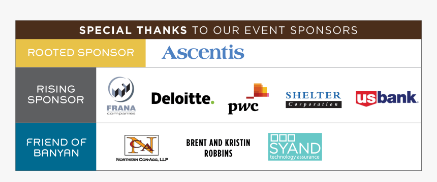 Us Bank, HD Png Download