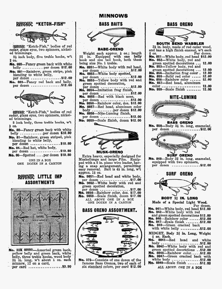 Document, HD Png Download