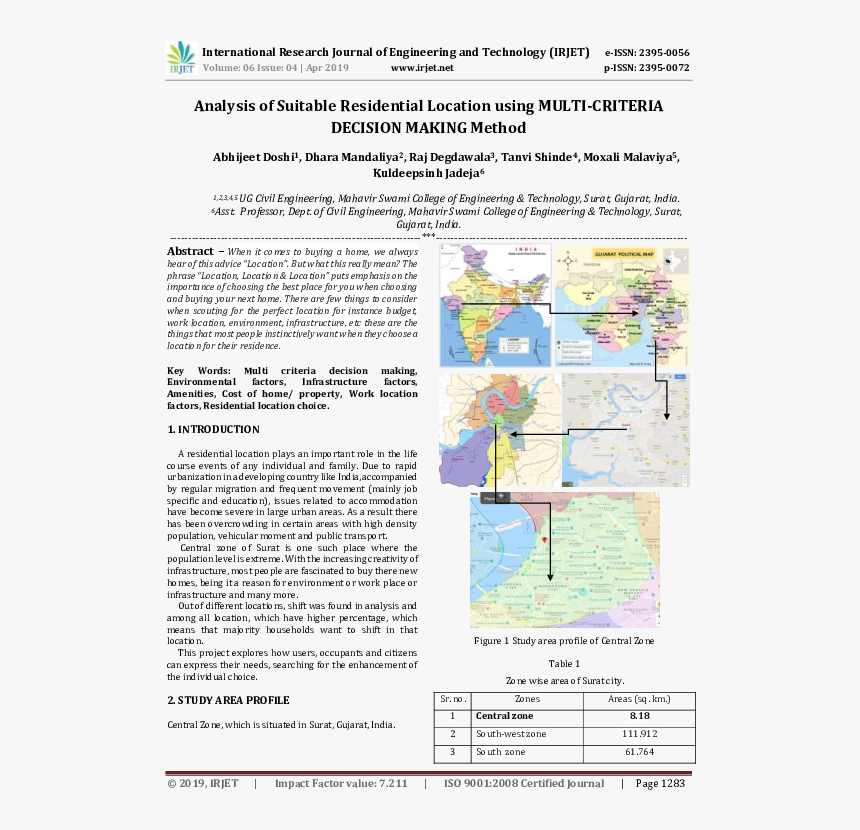 Estimation Of Chlorine In Water, HD Png Download , Transparent Png