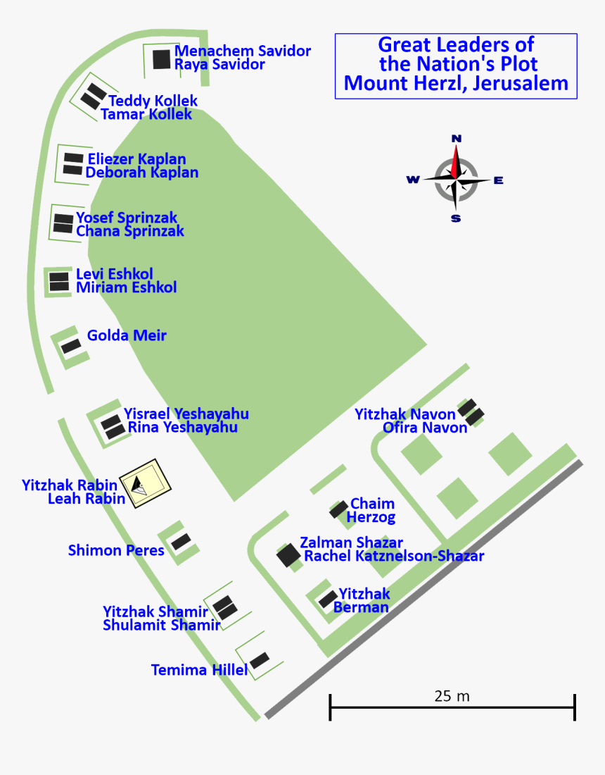 Nation S Great Leaders Graves Map Mt - Mount Herzl Military Cemetery Map, HD Png Download
