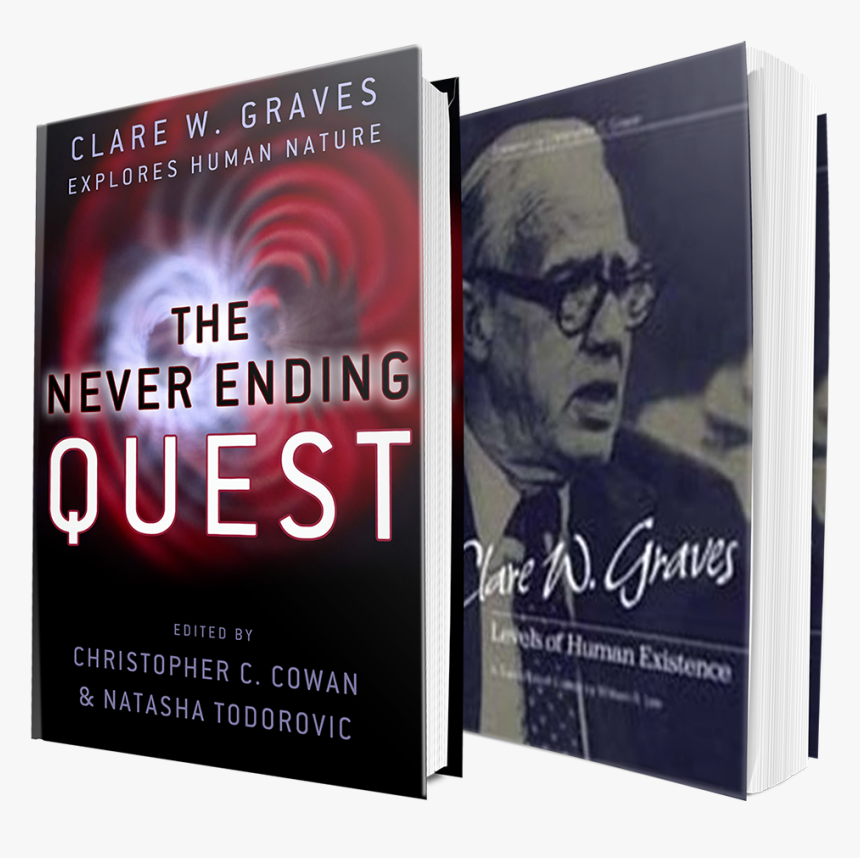 Clare W Graves, HD Png Download