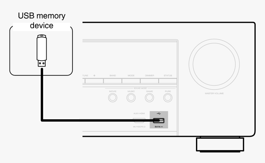 Diagram, HD Png Download