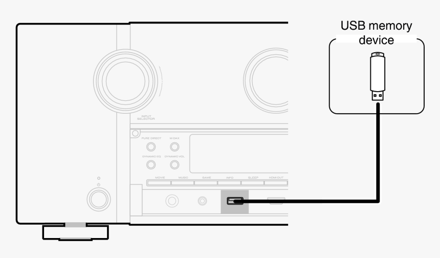 Usb, HD Png Download
