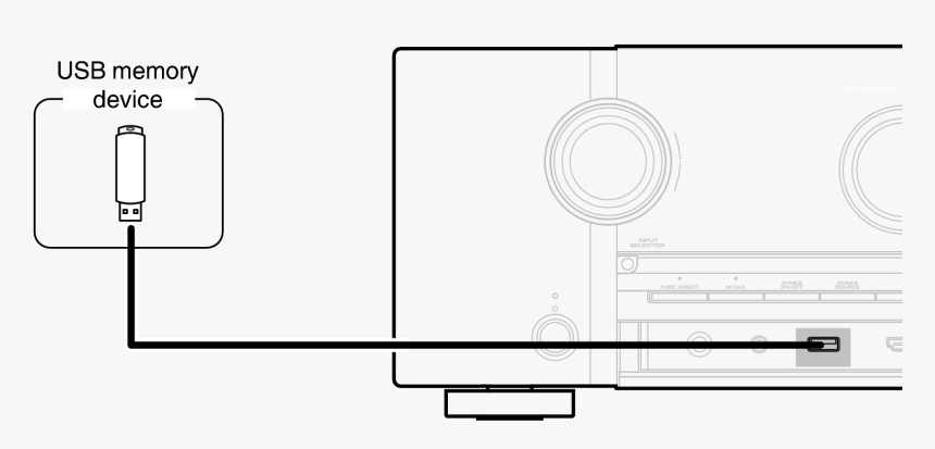 Diagram, HD Png Download