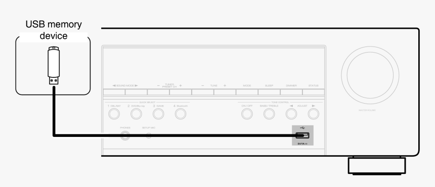 Home Appliance, HD Png Download