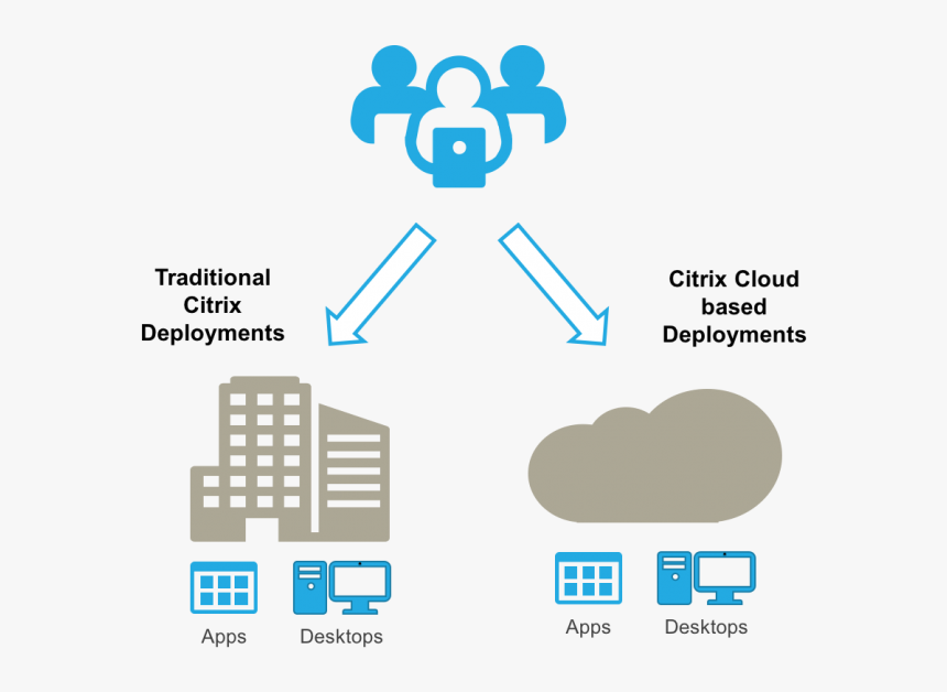 Diagram, HD Png Download