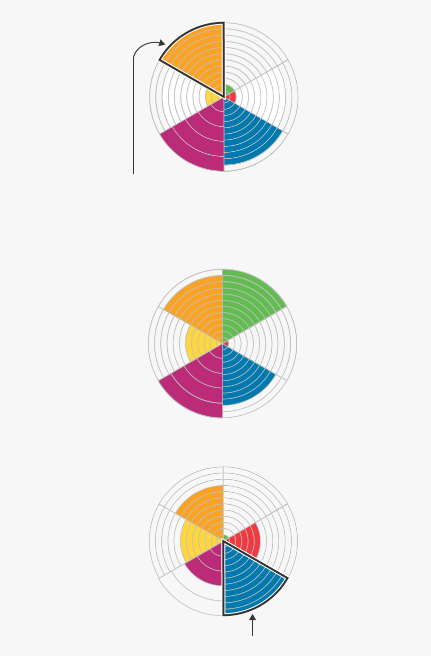 Circle, HD Png Download