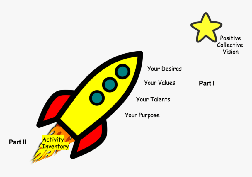 Easy Rocket To Draw, HD Png Download
