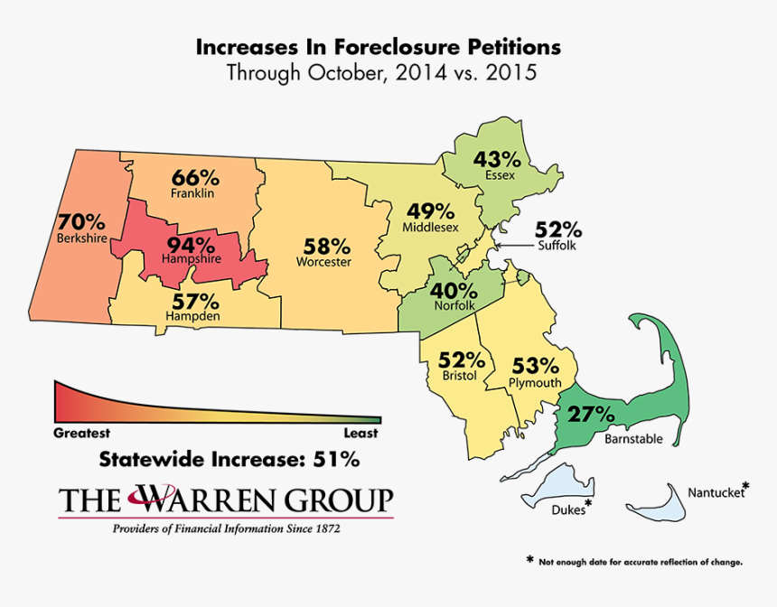 Massachusetts Foreclosure Starts Rise - Massachusetts October, HD Png Download