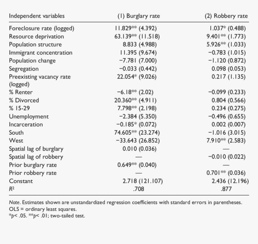 Screenshot, HD Png Download