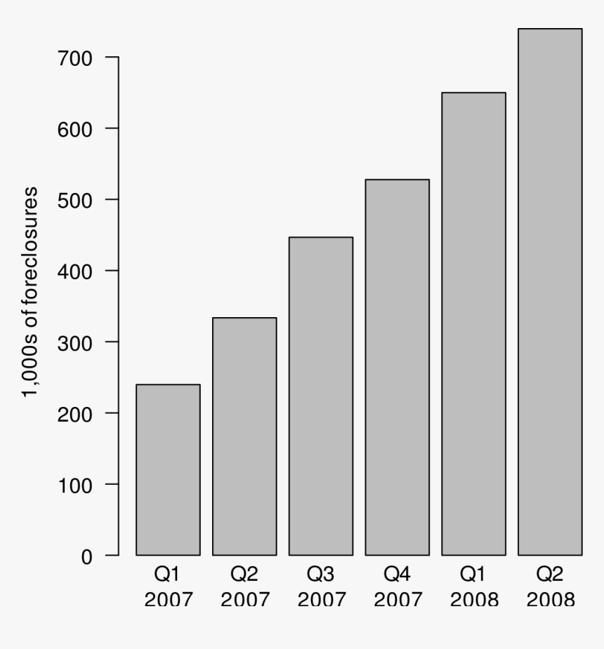 Life Expectancy Australia 2017, HD Png Download