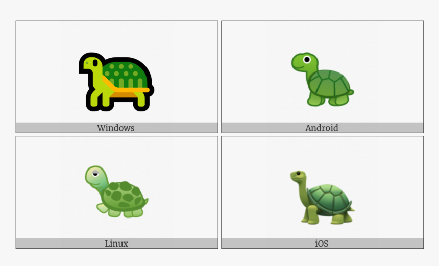 Turtle On Various Operating Systems - End Of Ayah Symbol, HD Png Download