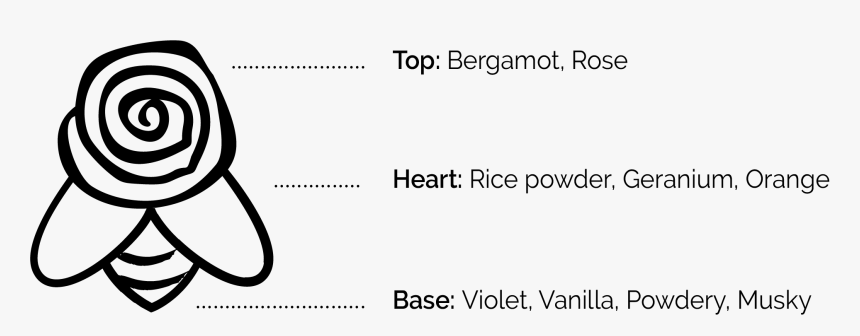 Calligraphy, HD Png Download