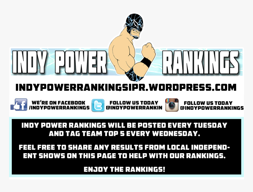 Boxing, HD Png Download