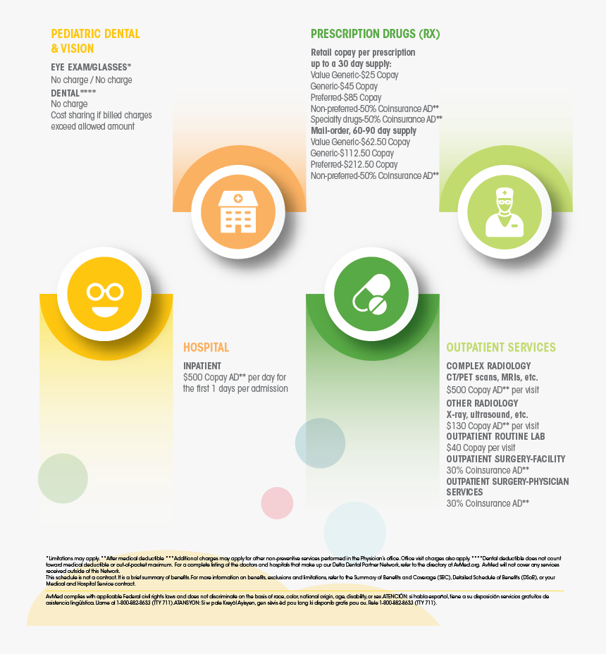 Circle, HD Png Download