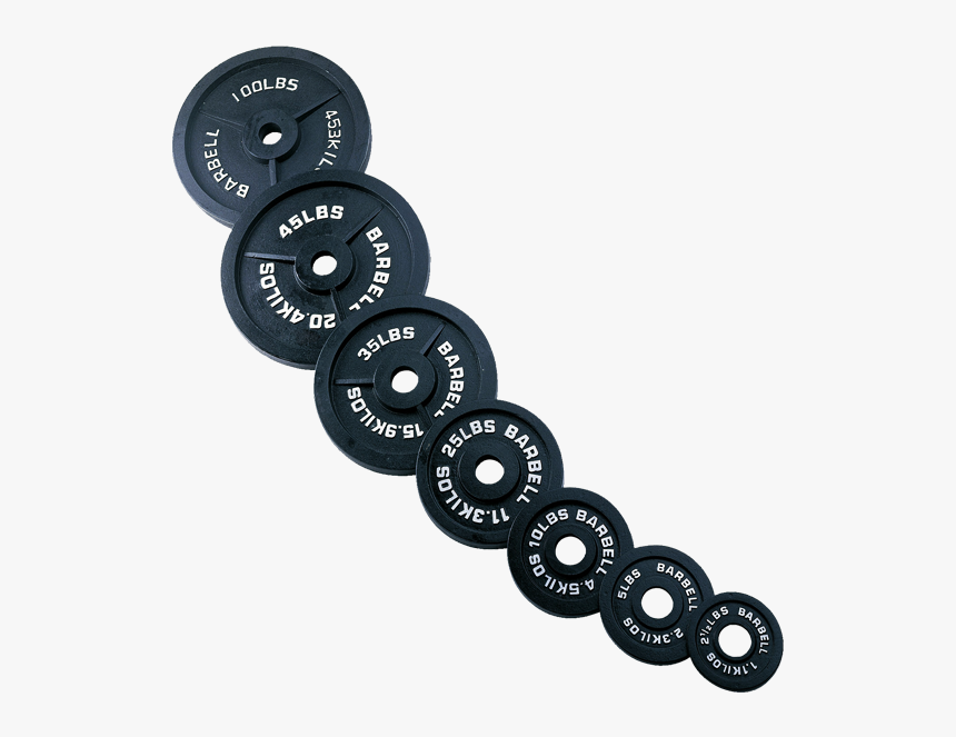 Weight Plates Png Transparent Images - Lbs Weight Plates, Png Download