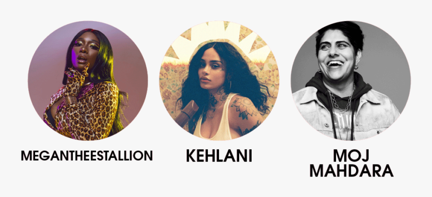 Album Cover, HD Png Download