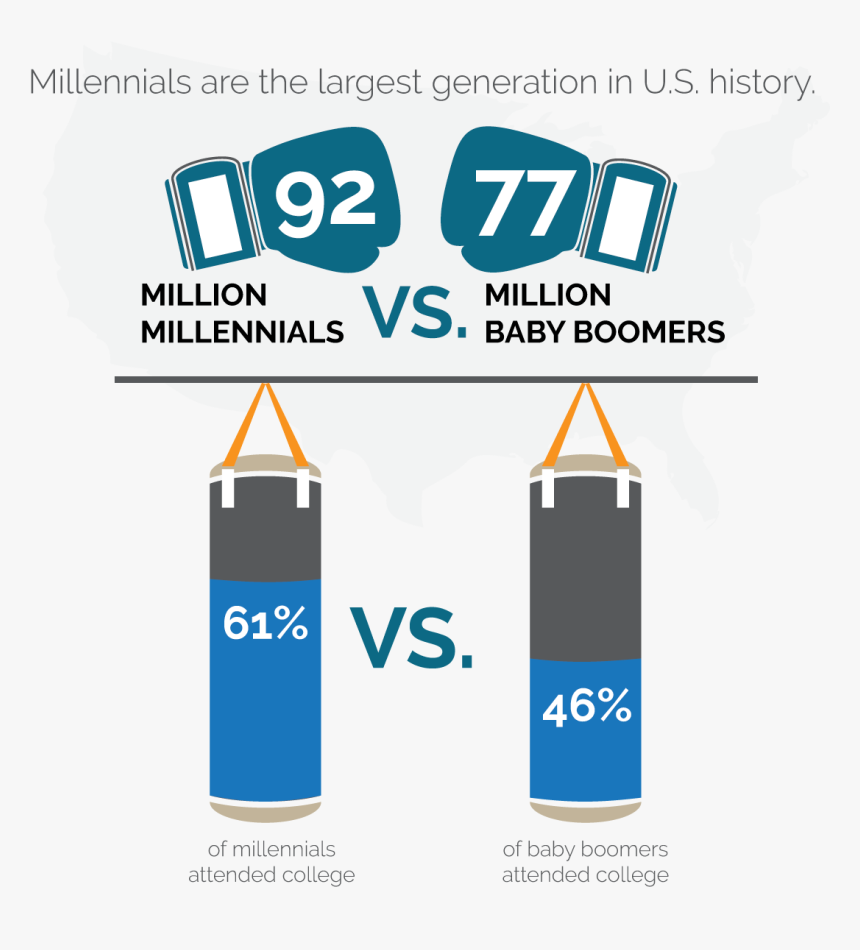 Graphic Design, HD Png Download