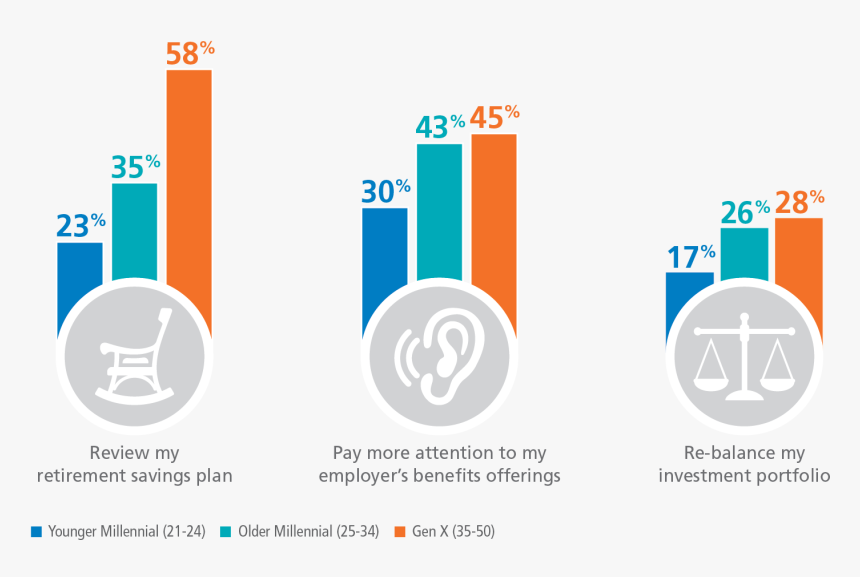 Direito, HD Png Download