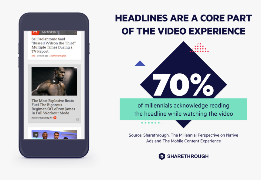 Iphone, HD Png Download