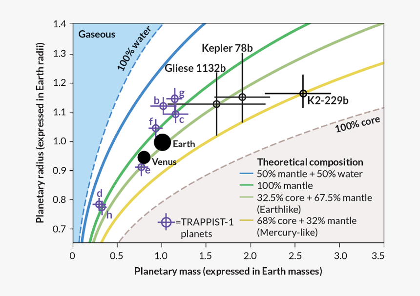 Screenshot, HD Png Download