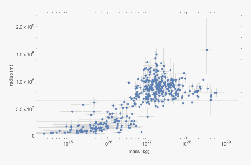 Diagram, HD Png Download