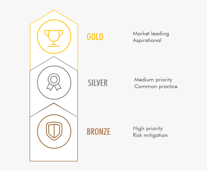 Abo, HD Png Download